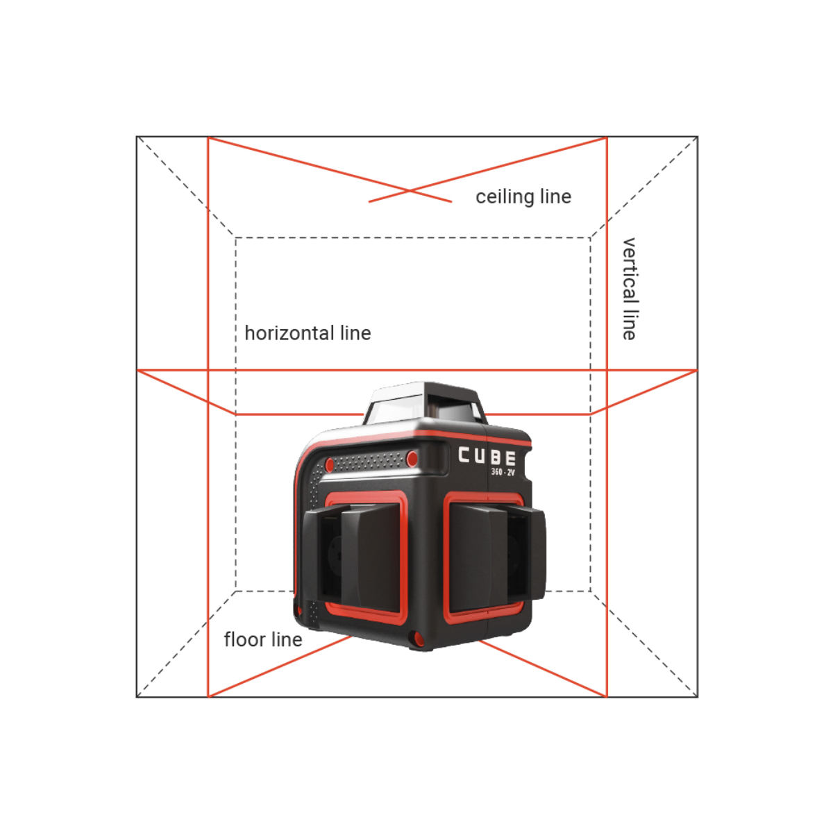 ADA 360 2V Red Laser and Tripod Kit | A00570