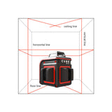 ADA 360 2V Red Laser and Tripod Kit | A00570