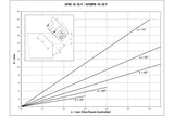 KFM 15-10 F (601752500) Bevelling tool for metal