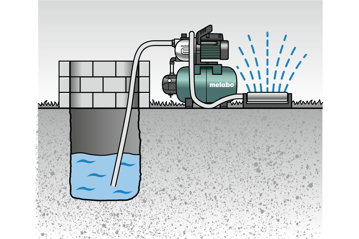 HWW 3300/25 G (600968000) Domestic waterwork