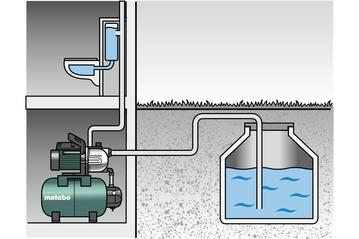 HWW 3300/25 G (600968000) Domestic waterwork