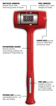 Polyurethane deadblow hammer Sledge 5.21kg