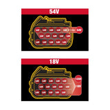DEWALT Battery Flexvolt 12Ah | DCB548