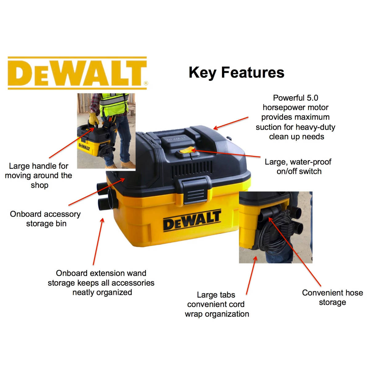 DEWALT Portable 15L Wet Dry Vacuum Cleaner | DXV15T